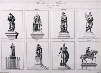 M-703 Standbeeld van Desiderius Erasmus, humanist met zeven andere standbeelden die in Nederland voorkomen.